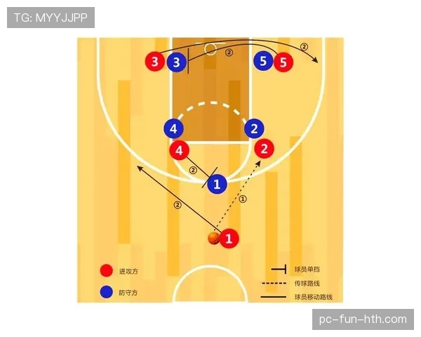 篮球防守站位规则如何确立合法位置及判罚标准的解读